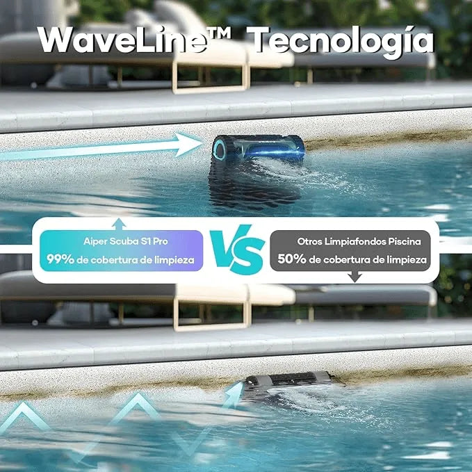 AIPER Scuba S1 Pro Limpiafondos Piscina, Robot Piscina Limpia Suelos, Paredes y Línea de Flotación