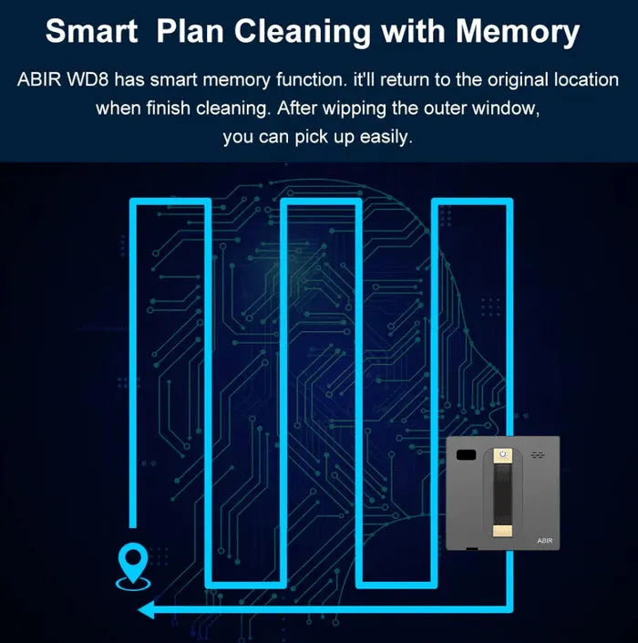 Robot Limpiador de Ventanas, Spray de Agua Doble, Memoria Inteligente, Succión de Alto Vacío, Sensor Láser
